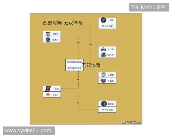 2017年NBA掘金对雷霆精彩对决回顾与分析
