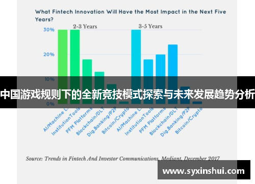 中国游戏规则下的全新竞技模式探索与未来发展趋势分析