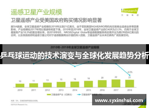 乒乓球运动的技术演变与全球化发展趋势分析